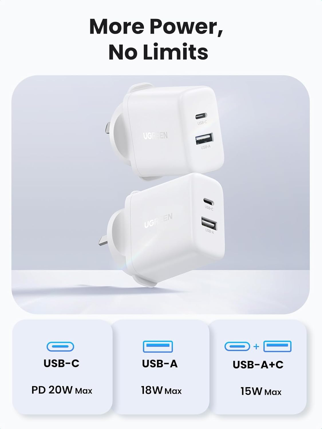 UGREEN Iphone 17 Pro Max Charger, USB C Charger Block, 2-Pack 20W AU Wall Plug, 2-Ports PD Fast Charging Adapter for 16 Pro Max/15 /Ipad, Galaxy S25 Ultra, Pixel 10, with 2 Pack 1.5M 60W USB-C Cable image number 4