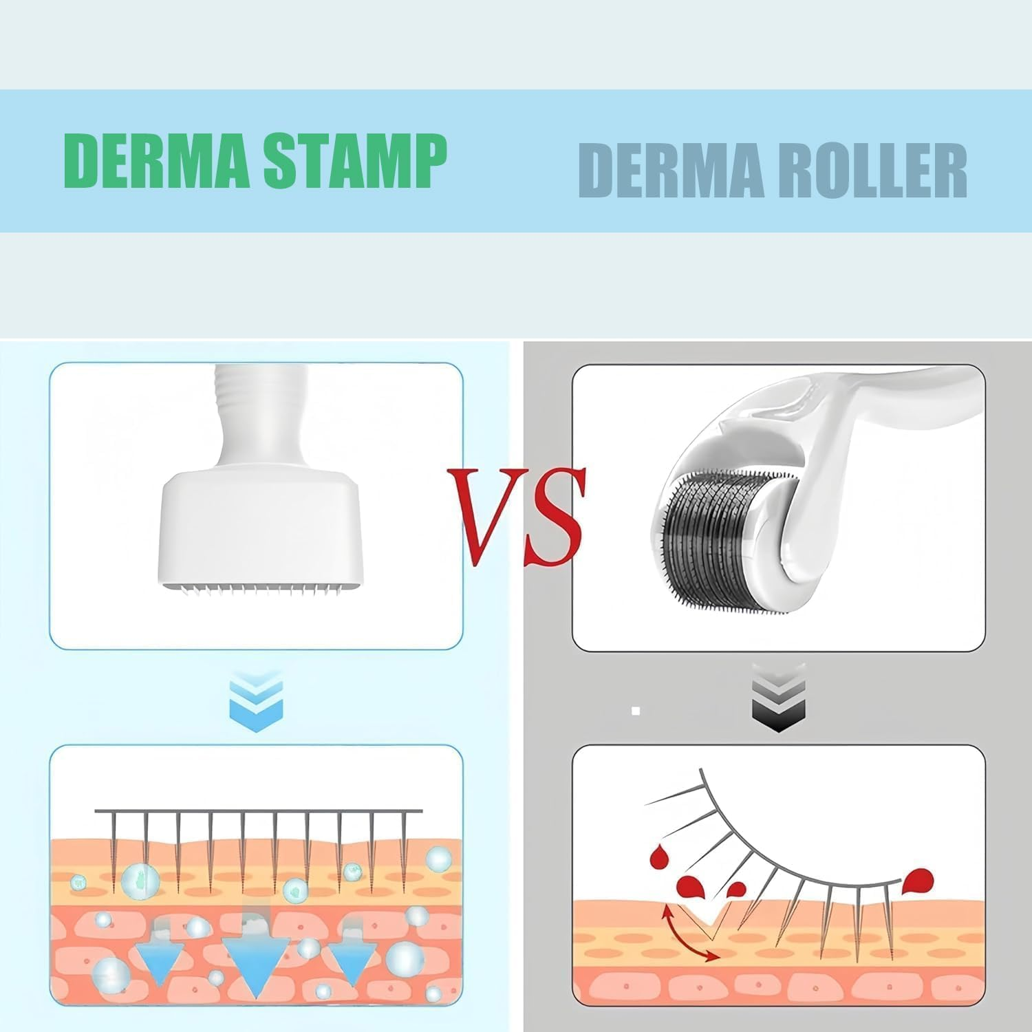 Adjustable Microneedling Derma Stamp -Derma Microneedle Pen for Body & Hair & Beard Growth - Derma Roller Alternative Skin Care - Dr Beauty Pen for Men and Women Home Use image number 1