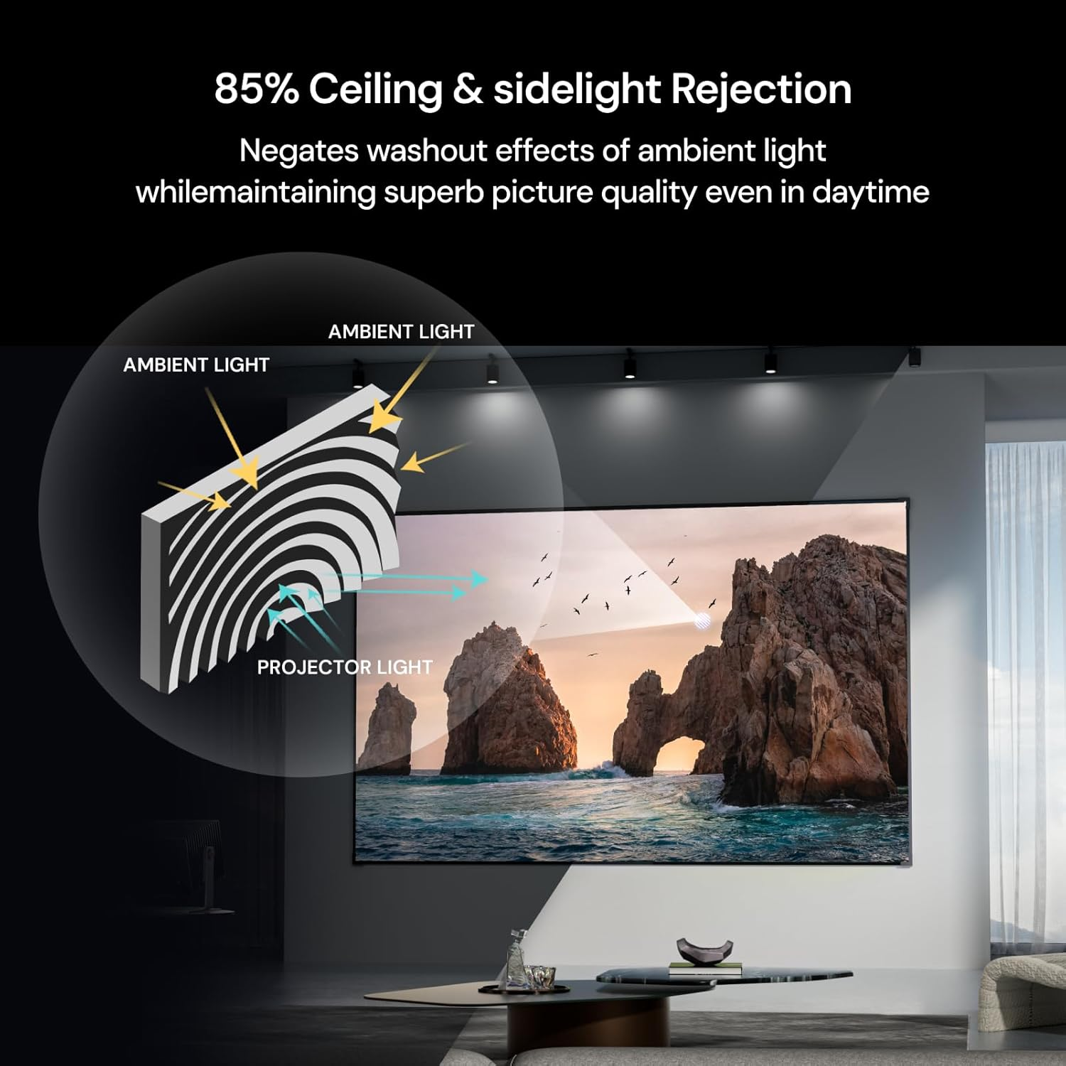 Valerion 120-Inch Fresnel ALR Projector Screen for Long Throw Projectors, 16:9 Fixed Frame, 1.8 Gain, 85% Ambient Light Rejection, De-Speckle Technology, Home Cinema, Gaming & Professional Use image number 2