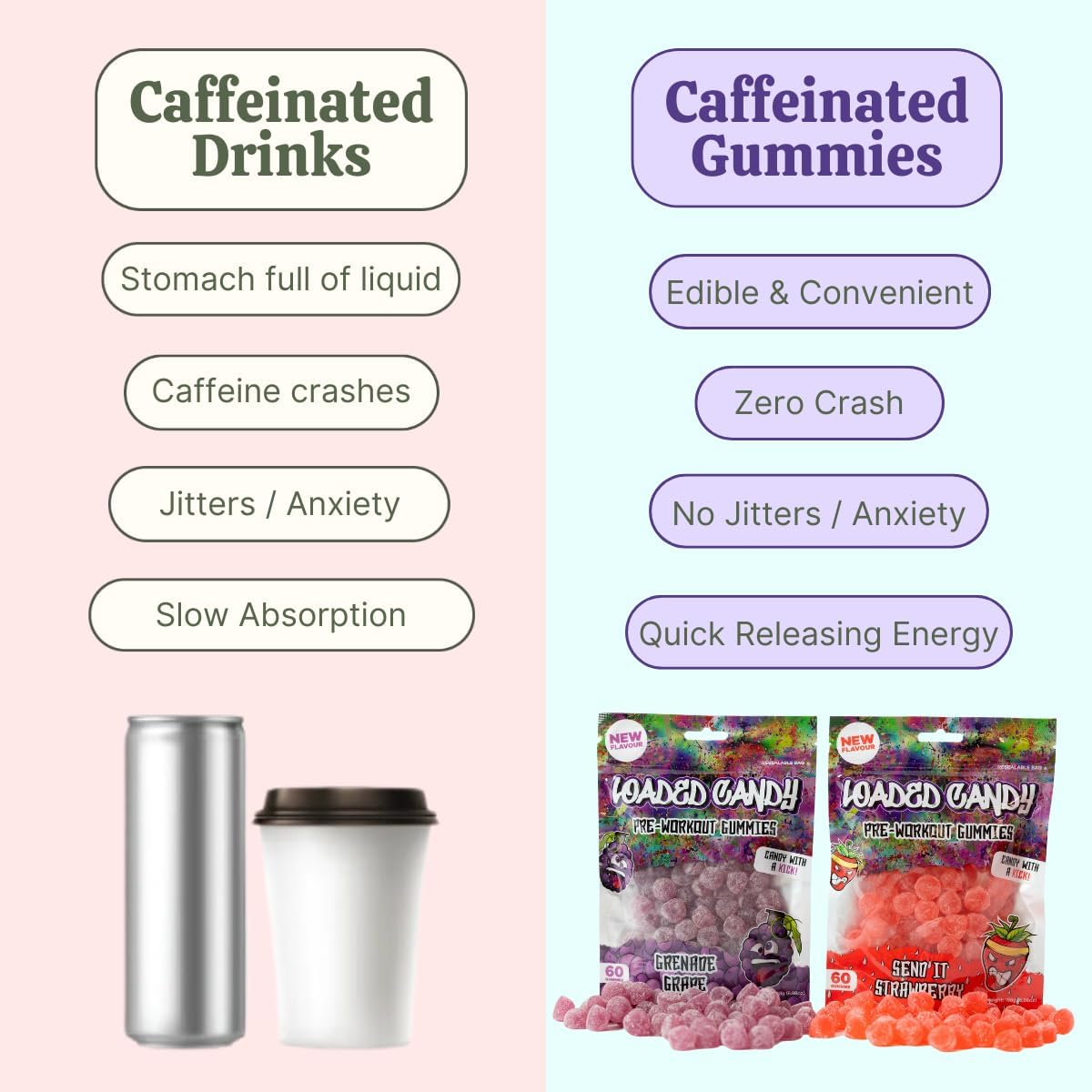 Send It Strawberry Pre-Workout Gummy, Low Calories & Sugar Free, Zero Crash, Zero Bloating & Natural Caffeine, Gluten Free, Vegan, Halal, Kosher image number 5