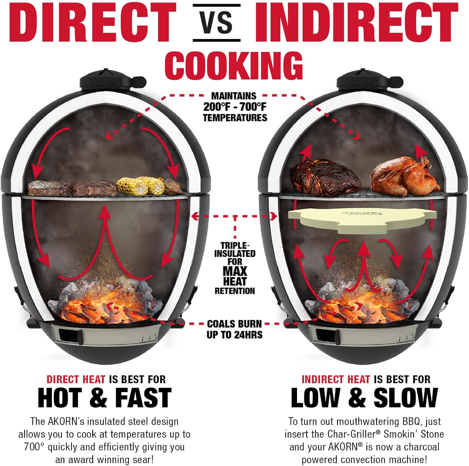 Char-Griller&reg; AKORN Jr Charcoal Grill and Smoker Ceramic Smokin' Stone Accessory for Low-And-Slow Indirect BBQ Smoking Methods in Ivory, 11.75" L X 11.75" W, .75" H, Model 6211 image number 5