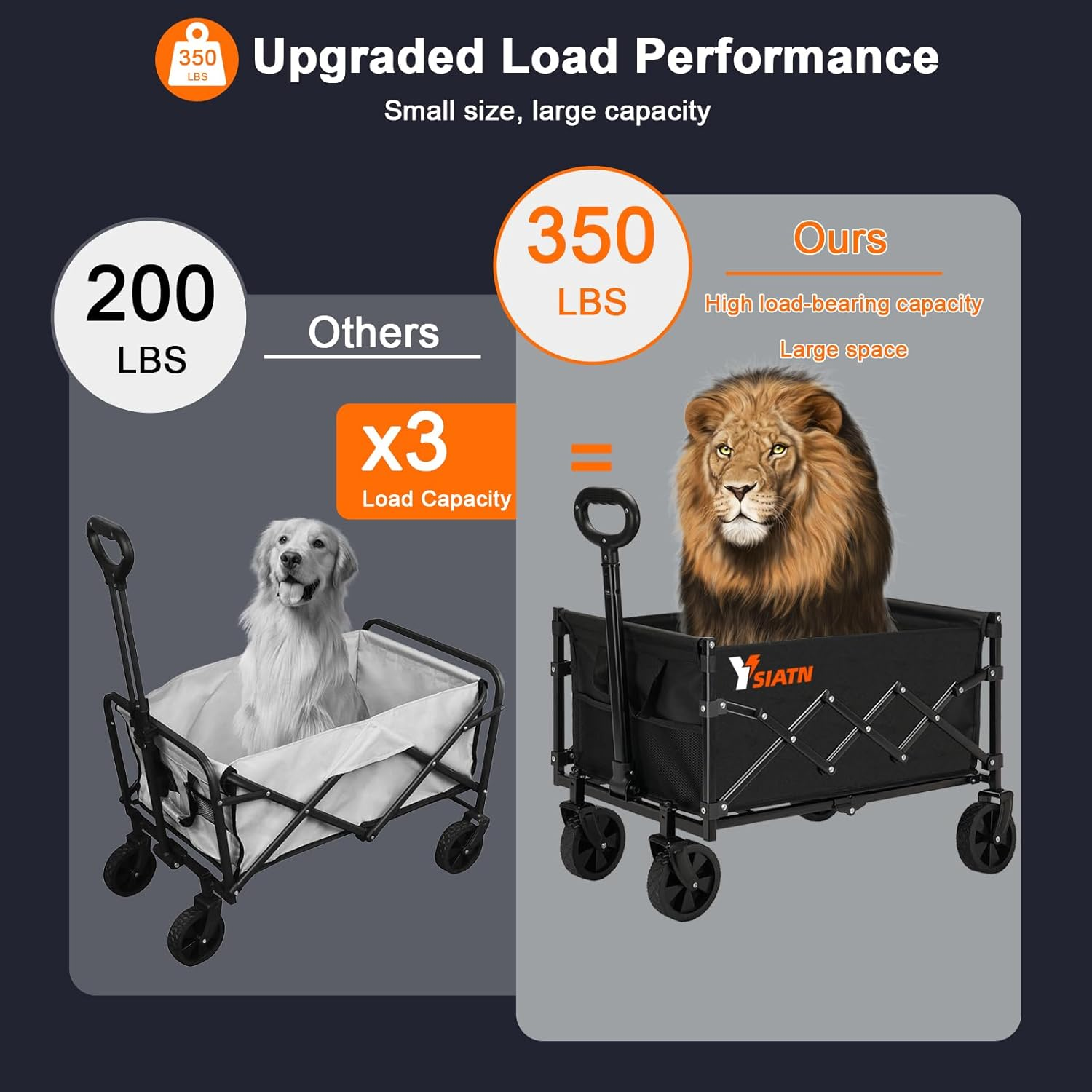 Collapsible Wagon Cart Foldable with 350Lbs Weight Capacity, Lightweight Utility Shopping Cart with Wheels, Folding Grocery Wagon Cart Portable for Beach Garden Sports and Camping, Black image number 6