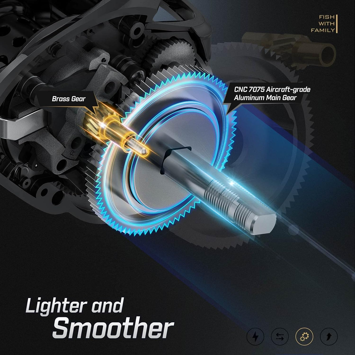 Piscifun Torrent II Baitcasting Fishing Reel, 20LB Carbon Fiber Drag Baitcasters, 6.6:1/8.1:1 Gear Ratio & Magnet Braking System Low Profile Casting Reel, Left/Right Handed image number 2