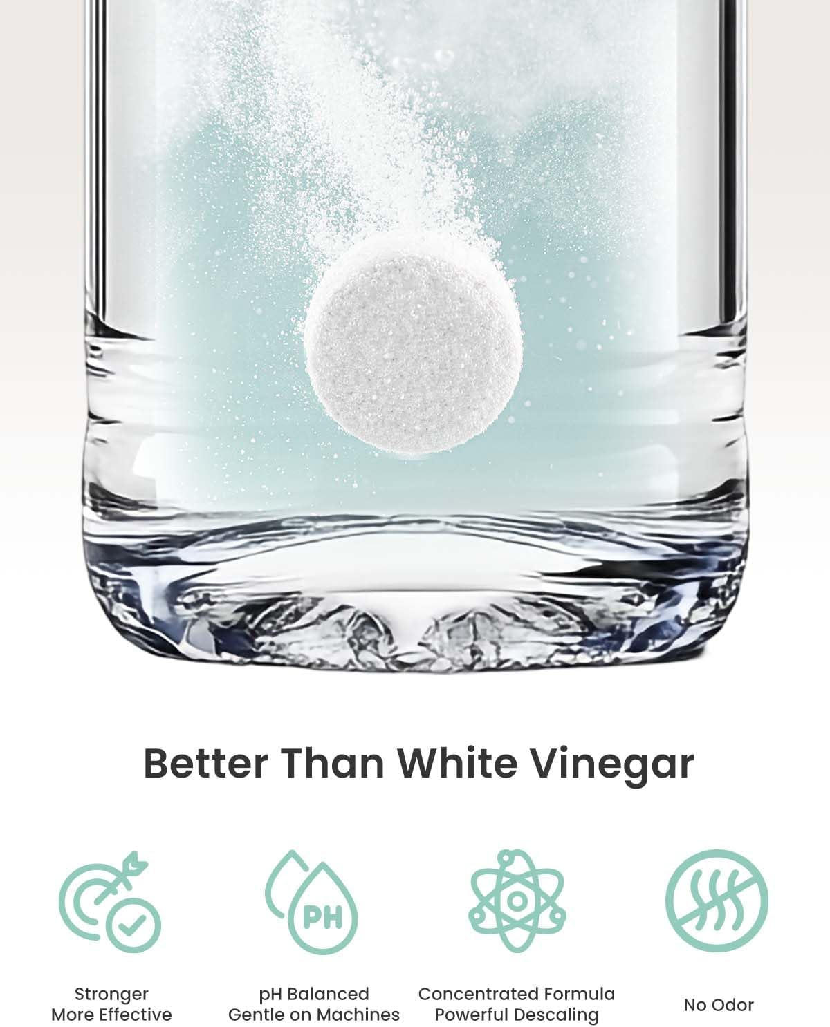 GROWNSY Descaling Tablets Descaler, 24 Descaling Tablets Compatible with Momcozy, Baby Brezza Bottle Washer, Effective for Bottle Washer, Warmer, Sterilizer, Formula Maker image number 1