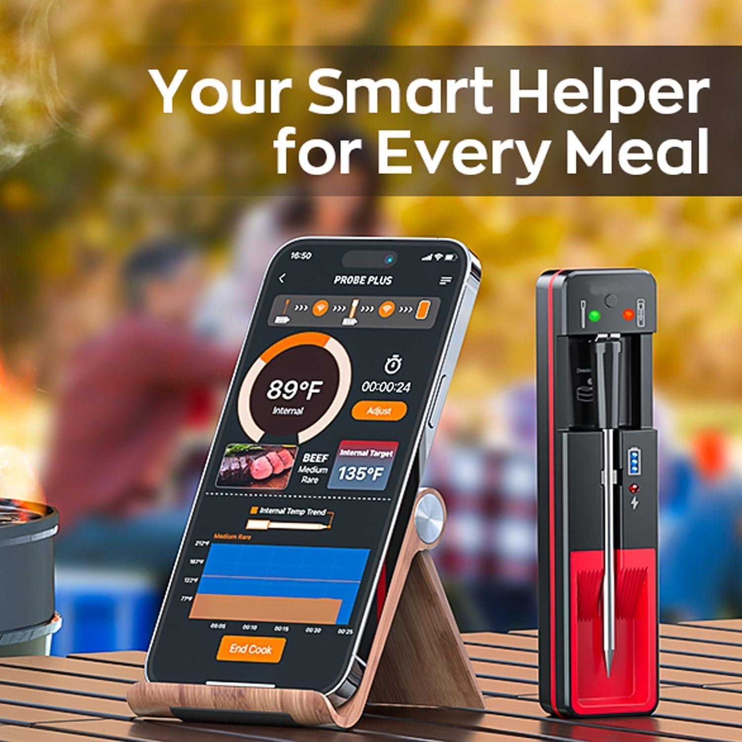 Wireless Meat Thermometer, 360FT Wireless Range Bluetooth Meat Thermometer with Accurate and Fast Readings, Smart Cooking Thermometer for BBQ Kitchen Smoker Rotisserie Grill image number 4