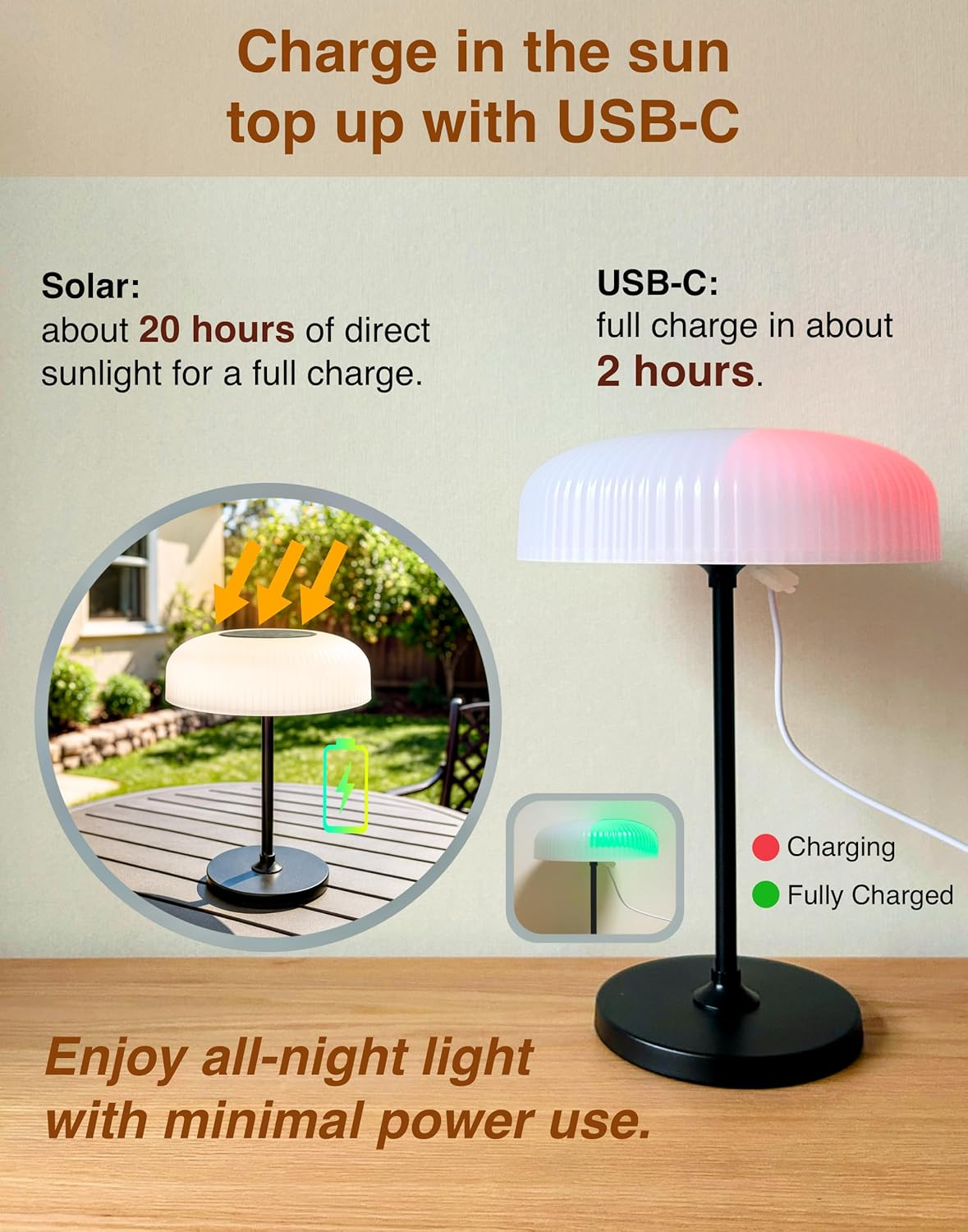 Orihome&reg; Cordless Table Lamp, Solar & USB-C Charging, IP44 Water-Resistant Dimmable Warm/Cool Light, Touch & Gesture Control, Portable Indoor Outdoor Lamp for Bedroom, Bathroom, Patio, Spa Area image number 2