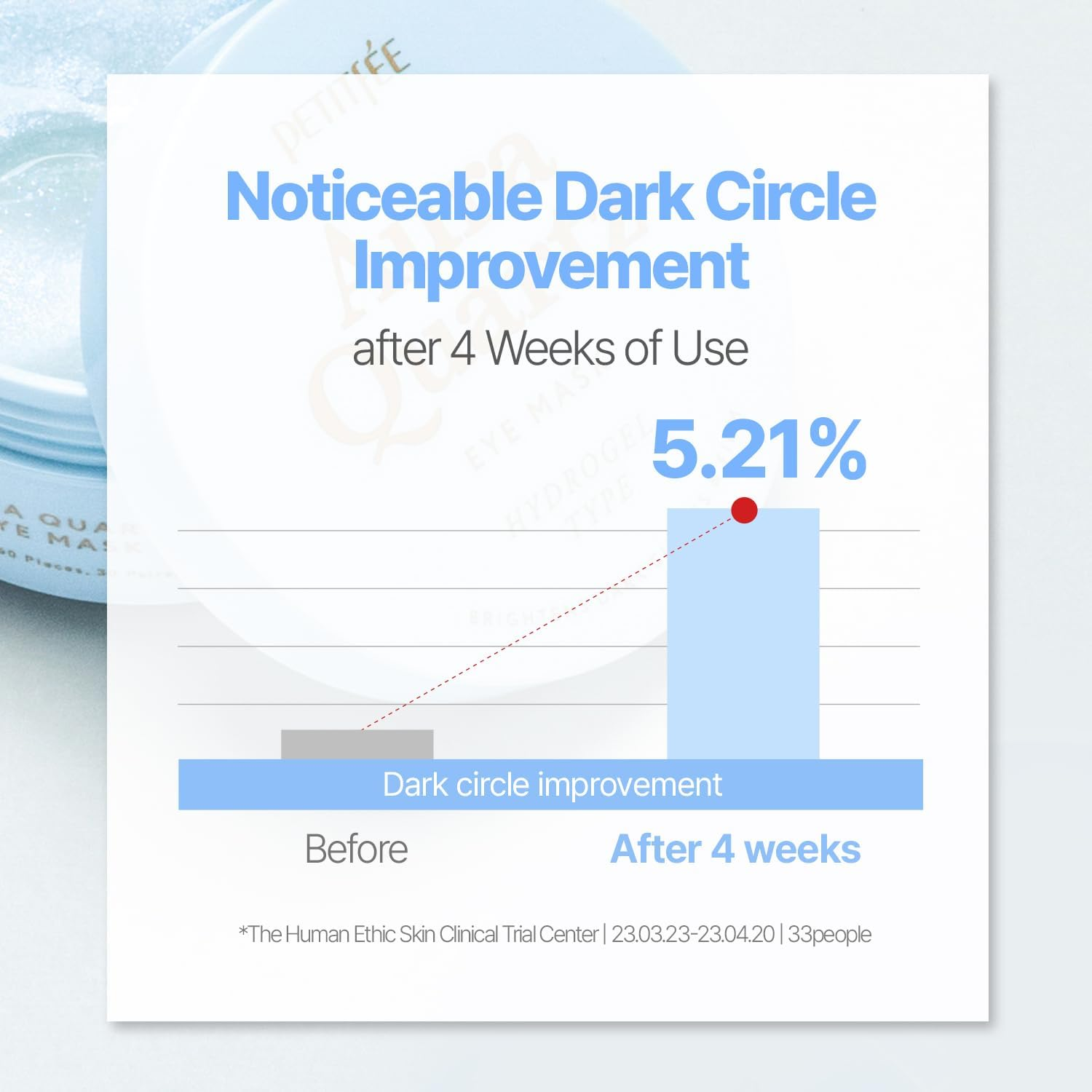 PETITFEE Aura Quartz Hydrogel Eye Mask Blue 60 Pcs (30 Pairs) - Eye Patch for Dark Circles, Brightens under Eyes, Glutathione, Ascorbic Acid, Puffy Eye Bags, Cooling, Firms Eye Area, Intense Hydration