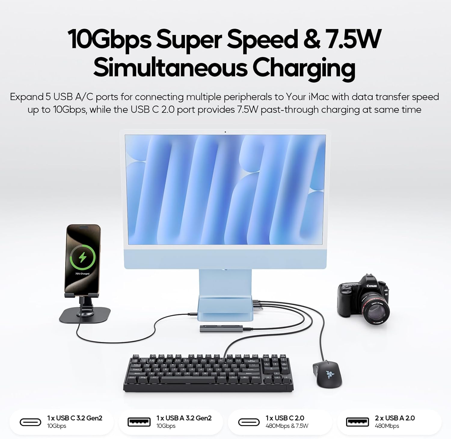 PULWTOP 11 in 1 USB C Hub for Imac 24 Inch 2021 2023 2024 USB Hub Docking Station Support M.2 SSD (NOT Included), Imac M1 M3 M4 Accessories, 4K HDMI, 2.5G Ethernet, 5 USB A/C 3.2 10Gbps, SD/TF - Blue - Green image number 2