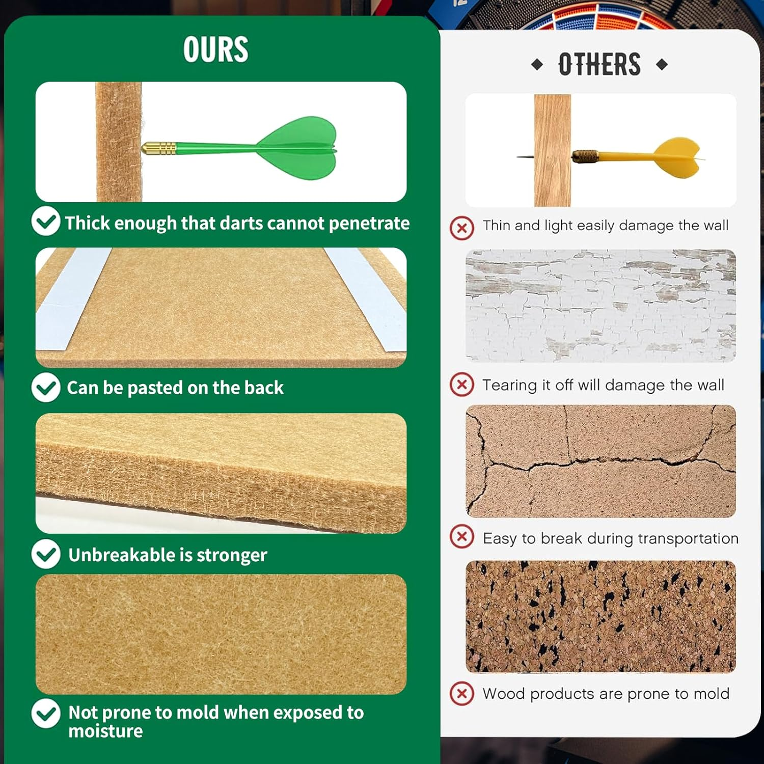 Dart Board Wall Protectors Dartboard Surround Cork Self-Adhesive Spliced Wall Surround Board Easy Assembly Dart Surround Cork Dart Board Wall Protector Tan