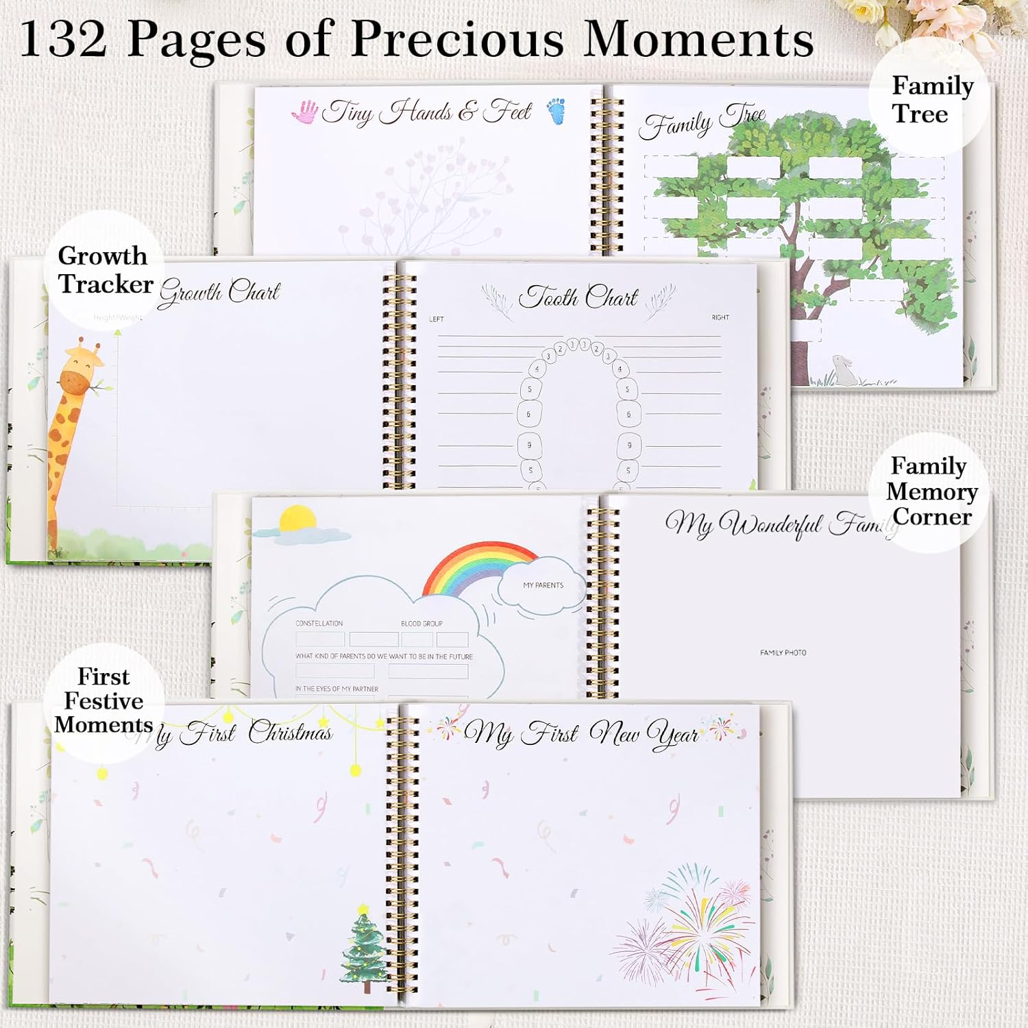 Baby Memory Book for Boy or Girl - First 5 Year Keepsake Album from Pregnancy to Age Five image number 3