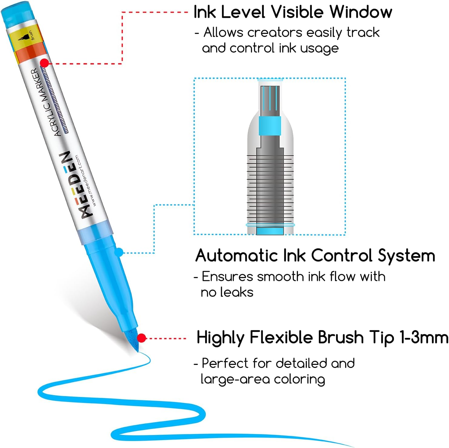 MEEDEN Acrylic Paint Marker Brush Tip: 72 Colors Large Capacity Acrylic Markers with Automatic Ink Control System - Waterproof Paint Pens for Wood, Glass, Rocks, Fabric, Halloween Pumpkin Painting - 48 Colors image number 3