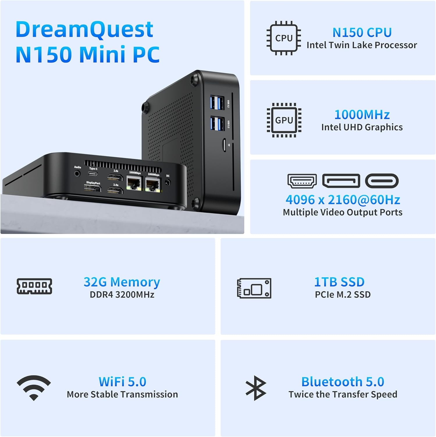 Dreamquest Mini PC Intel Twin Lake N150 (Up to 3.6Ghz) 16GB DDR4 RAM 512GB Pcie M.2 SSD Mini Desktop Computer 4K Uhd/Wifi 5/Usb3.1/Bt5.0/Micro PC for Home & Business image number 4