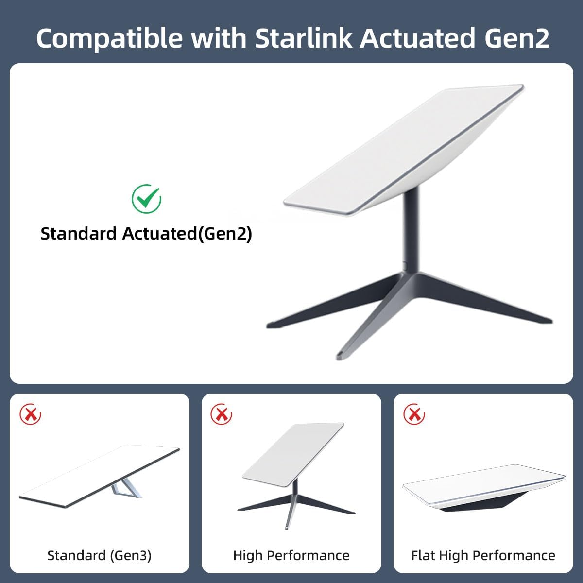 Starlink Ethernet Adapter for Wired External Network Starlink Standard Actuated Gen 2 image number 6
