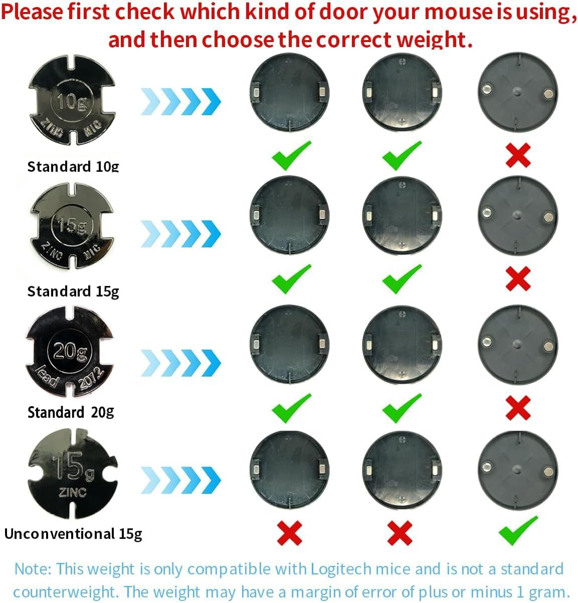 Noirvogel the Mouse Balance Tuning Weight (Unconventional 15G), Mouse Weight, Replacement for Logitech G Pro X Superlight/G Pro X 2 Superlight Gaming Mouse image number 5