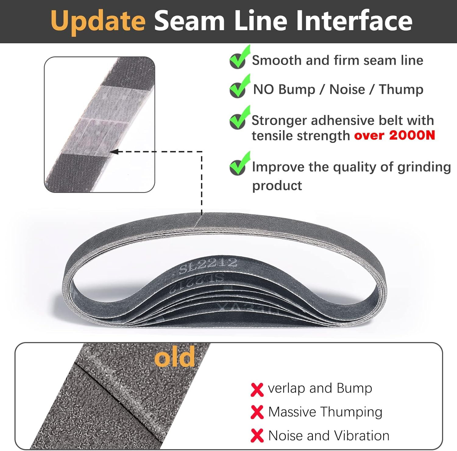 Sruhrak Sanding Belts 13 X 457 Mm Pack of 30 800 Grit Silicon Carbide Sanding Belts for Polishing and Rust Removal of Metal image number 6