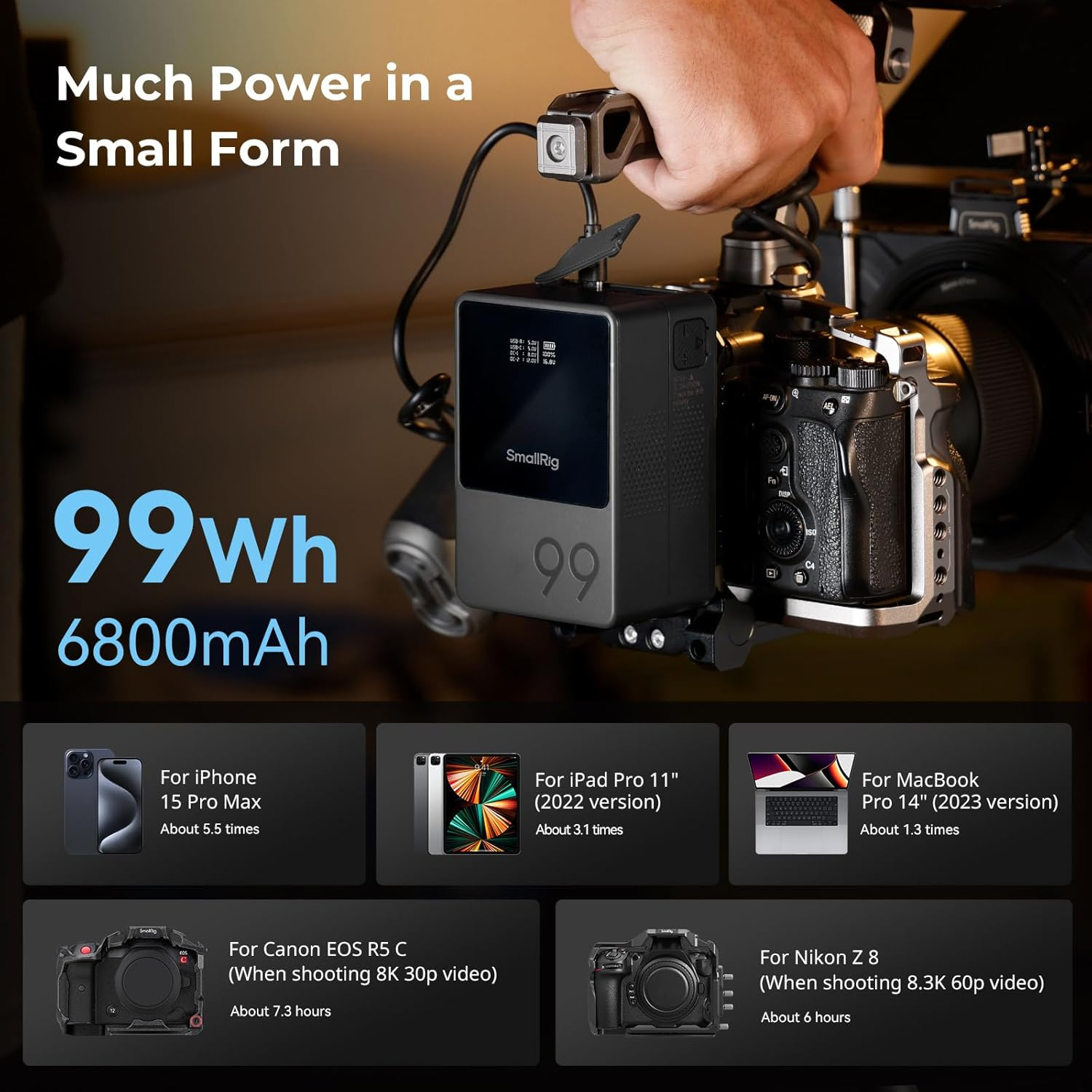 Smallrig Mini V Lock/V Mount Battery, 6700Mah 99Wh 14.8V with OLED Screen, 65W PD USB-C Fast Charging, D-TAP & USB-A, Dual DC Ports, Compact V Lock Battery for Cameras, Monitors - 3580