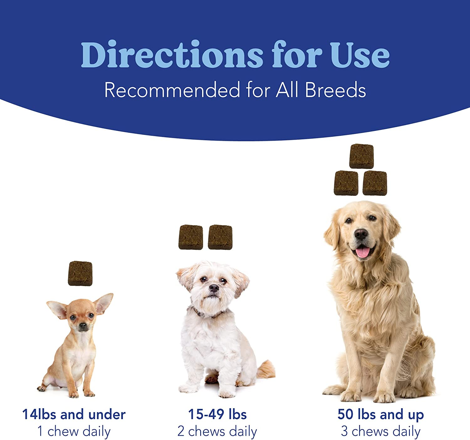 Angels&rsquo; Eyes Natural Tear Stain Prevention Soft Chews for Dogs | 120 Ct Chicken Flavor| for All Breeds | No Wheat No Corn | Daily Supplement | Proprietary Formula image number 5