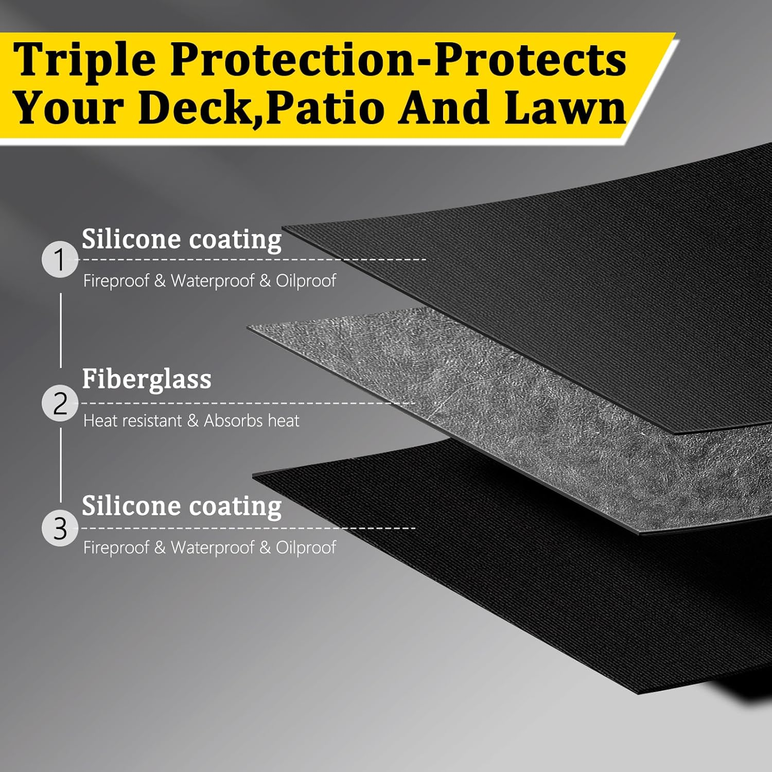 193 * 129Cm Large under Grill Mat for Outdoor Grill &ndash; Double-Sided Fireproof, Waterproof, Oil-Proof BBQ Mat Protector for Deck, Patio, Lawn, or Indoor Fireplace &ndash; Easy to Clean, Durable Design image number 5