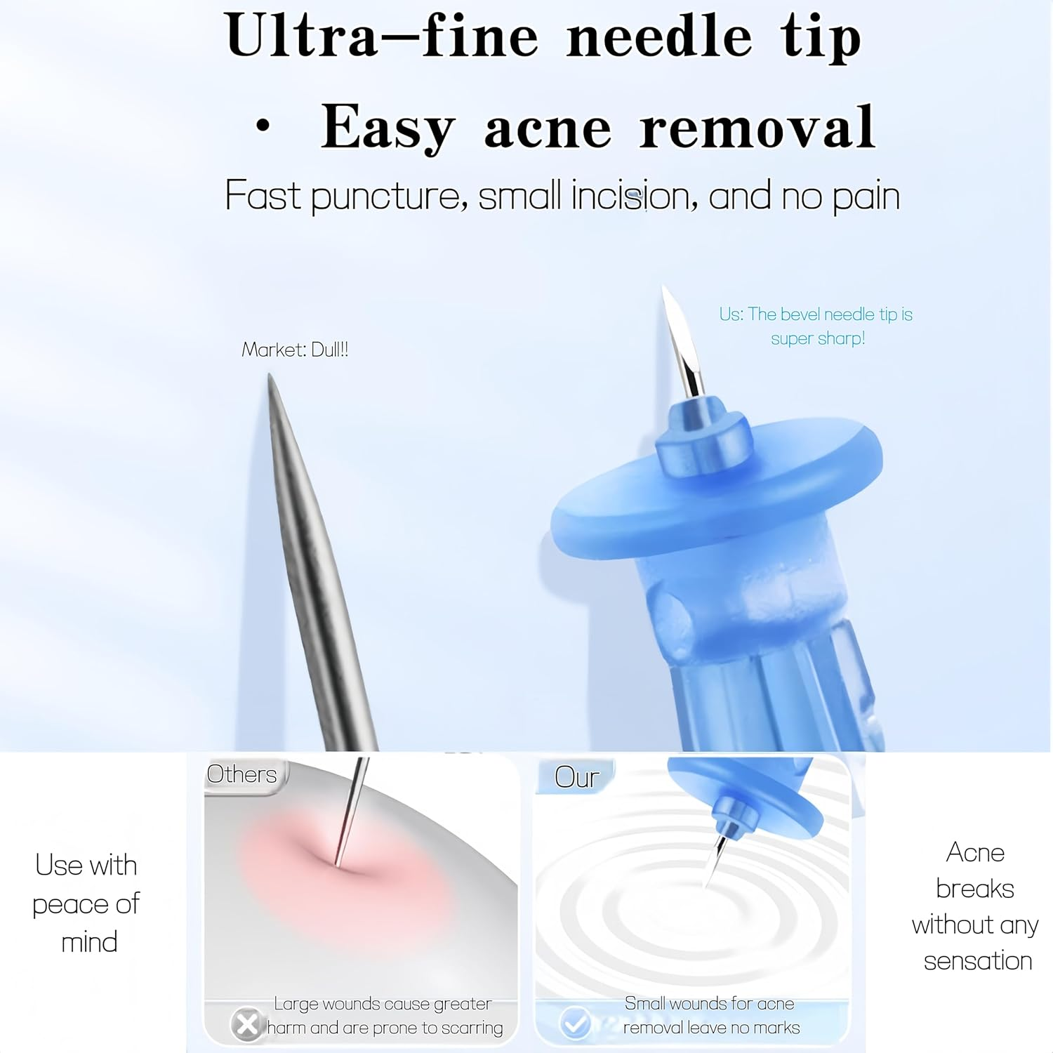 Linjhokbs 50PCS Blackhead Remover Tool Pimple Popper Kit Skin Care Acne Needle Nose Strips，For Blackheads Pimple Extractor Pore Cleaner image number 5