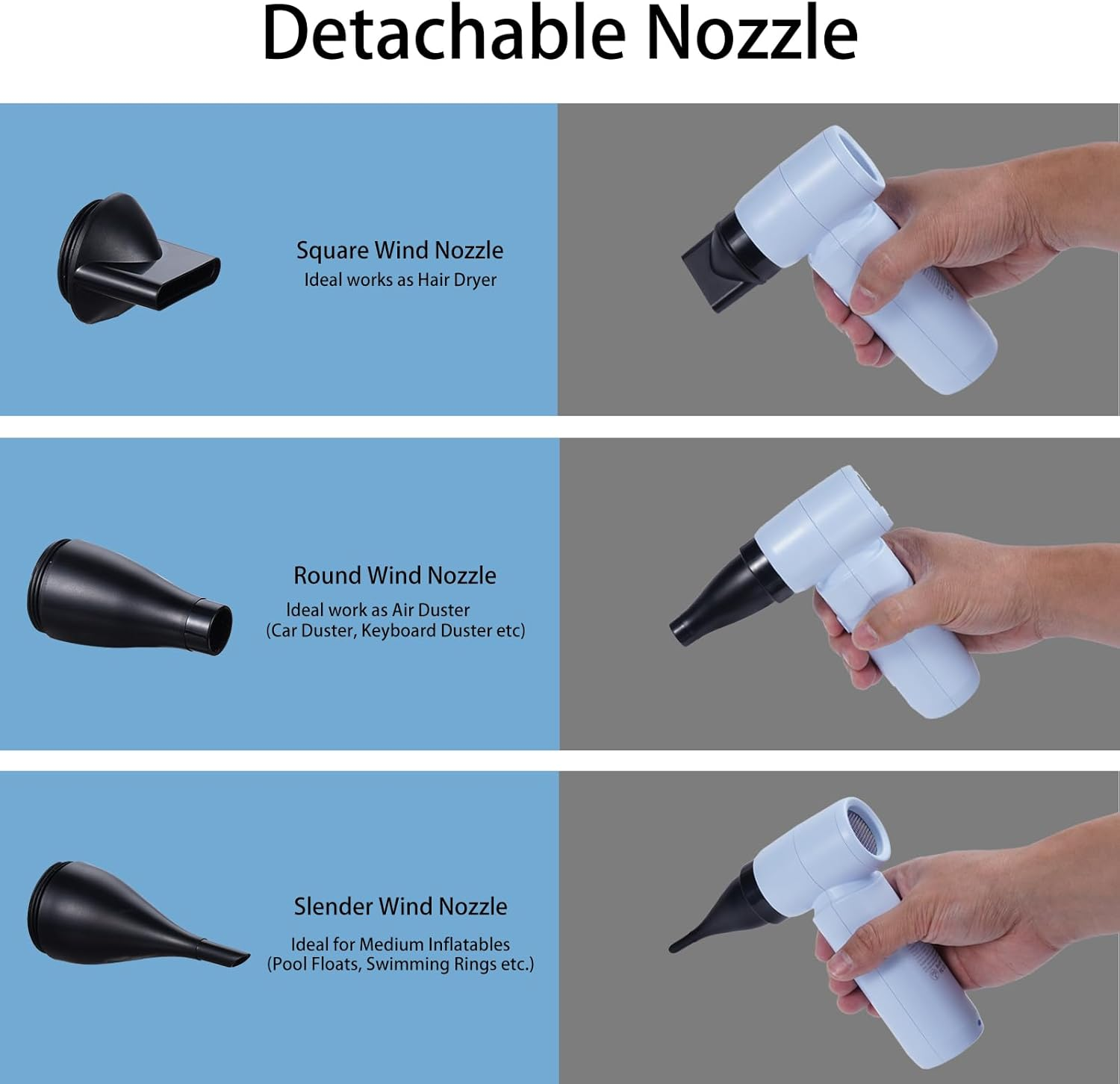 Compressed Air Duster, 80000RPM Jet Dryer Blower, Stepless Speed Regulation Portable Electric Duster Mini Electric Blower,Jet Fan for Car Dry,Keyboard Computer Cleaning,Air Bed,Camping,Outdoor - White image number 4