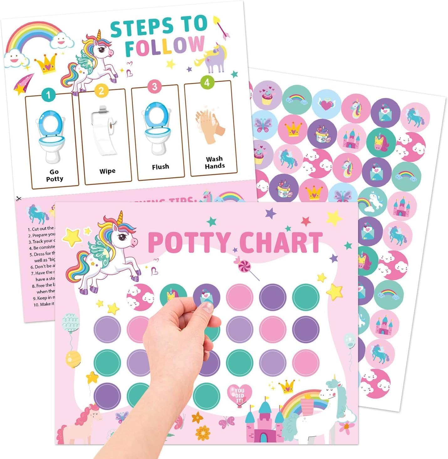 10 Pcspotty Training Chart,Potty Training Sticker Chart Potty Reward Sticker Chart Toilet Sticker for Kidspotty Training Sticker Chart Potty Training Chart (Car)