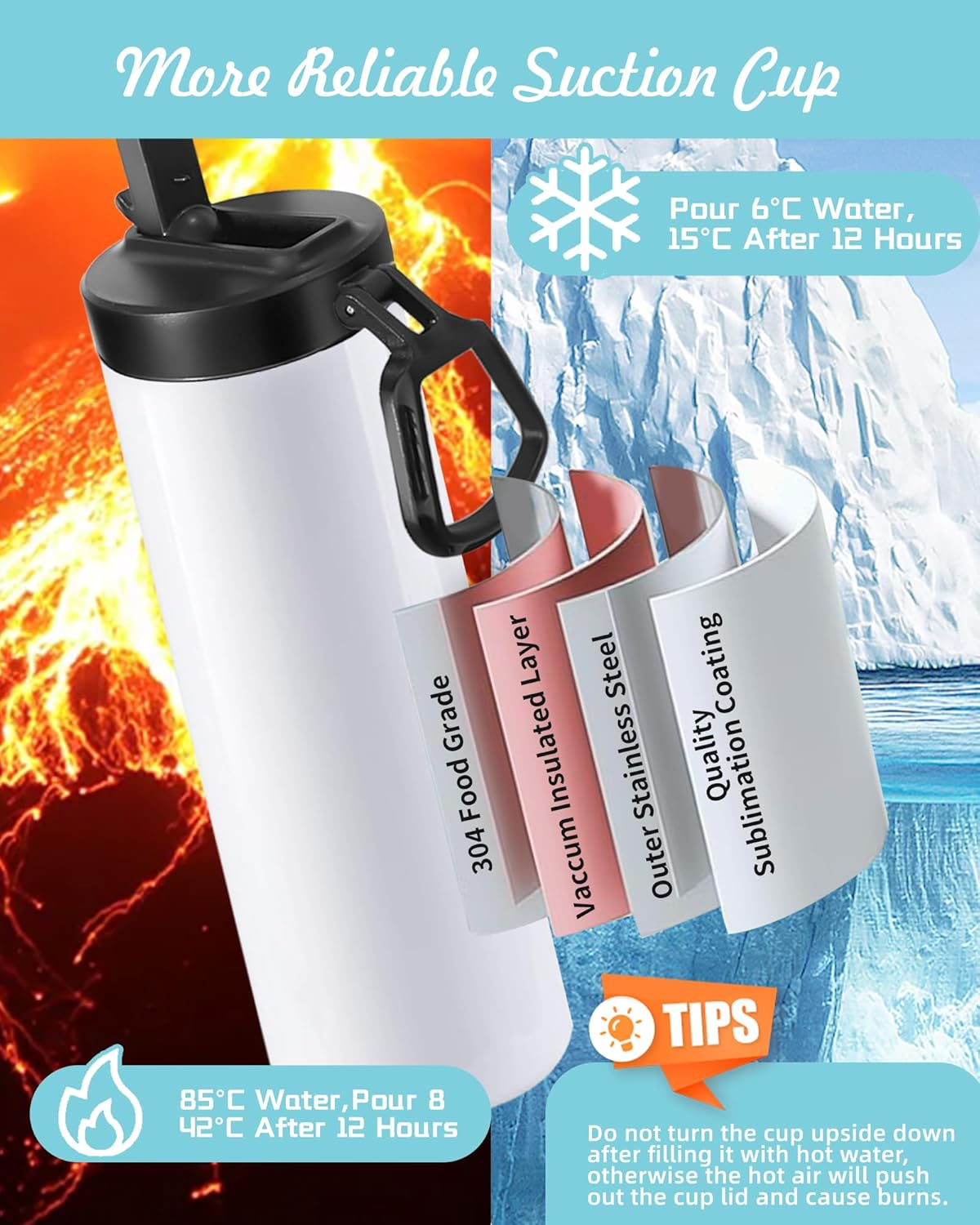 Cafultgo 4 Pack Sublimation Tumblers Blanks Cups Water Bottle 20 OZ White Straight Stainless Steel Tumbler with Metal Straw and Lid for Tumbler Heat Press Machine Sublimation Print - 4Pcs image number 3