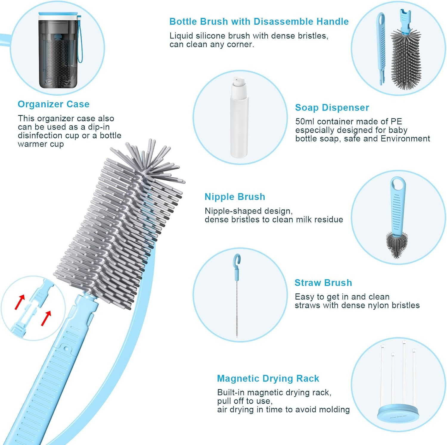 Travel Bottle Cleaner Kit, Baby Bottle Brush Set with Extendable Liquid Silicone Brush, Nipple Brush, Straw Brush, Drying Rack, Bottle Soap Dispenser, Baby Bottle Scrubber Brush for New Mom - Blue image number 2