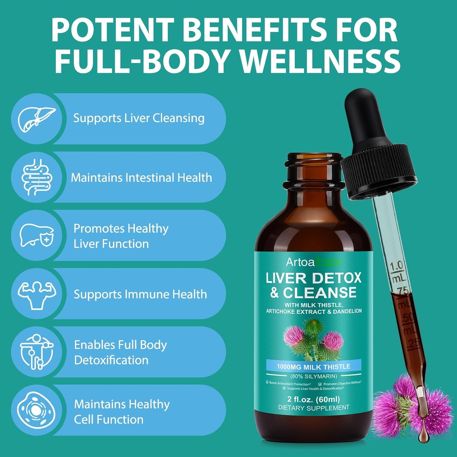 Liver Health Support Drops &ndash; Milk Thistle, Dandelion & Artichoke Blend &ndash; Natural Liquid Cleanse & Detox Support Formula &ndash; Liver Care Supplement &ndash; 60Ml Bottle image number 4