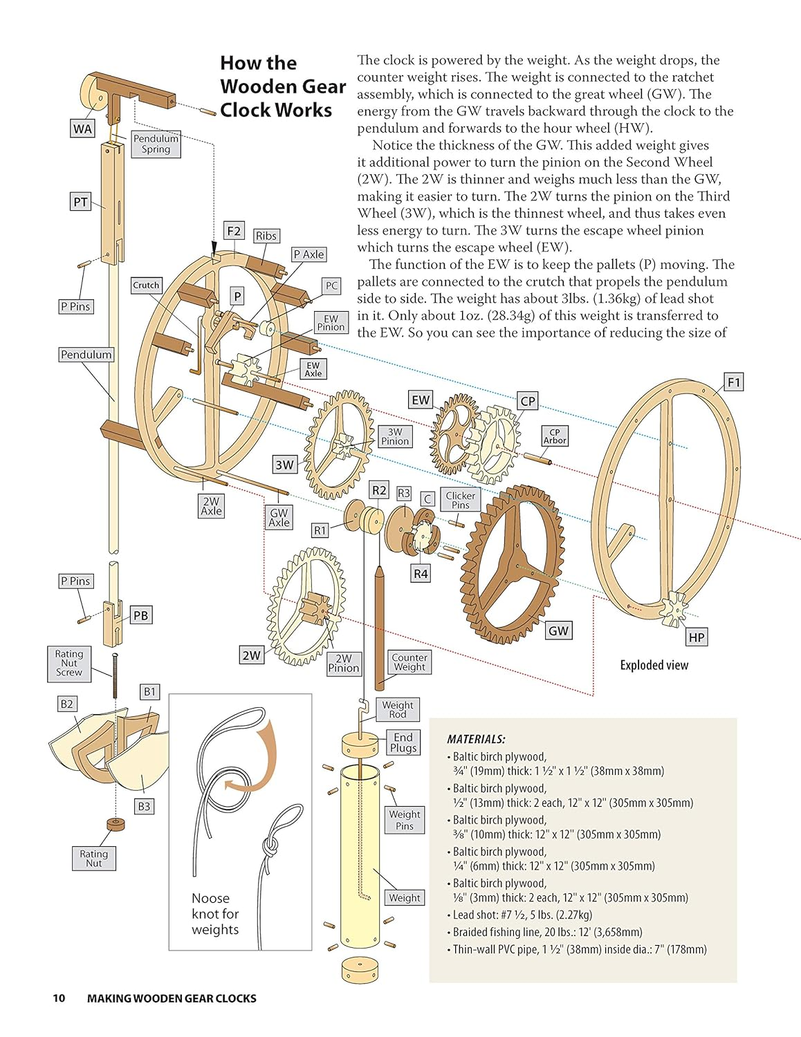Making Wooden Gear Clocks: 6 Cool Contraptions That Really Keep Time image number 4