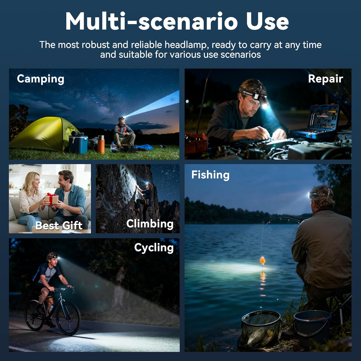 LED Head Torch with Motion Sensor, Super Bright Headlamp with 10 Modes, 3600Mah Battery Flashlight, USB Rechargeable Camping Light Zoomable for Camping, Hiking, Outdoors, Hunting, Running-2 Pack - 2 Pack image number 4