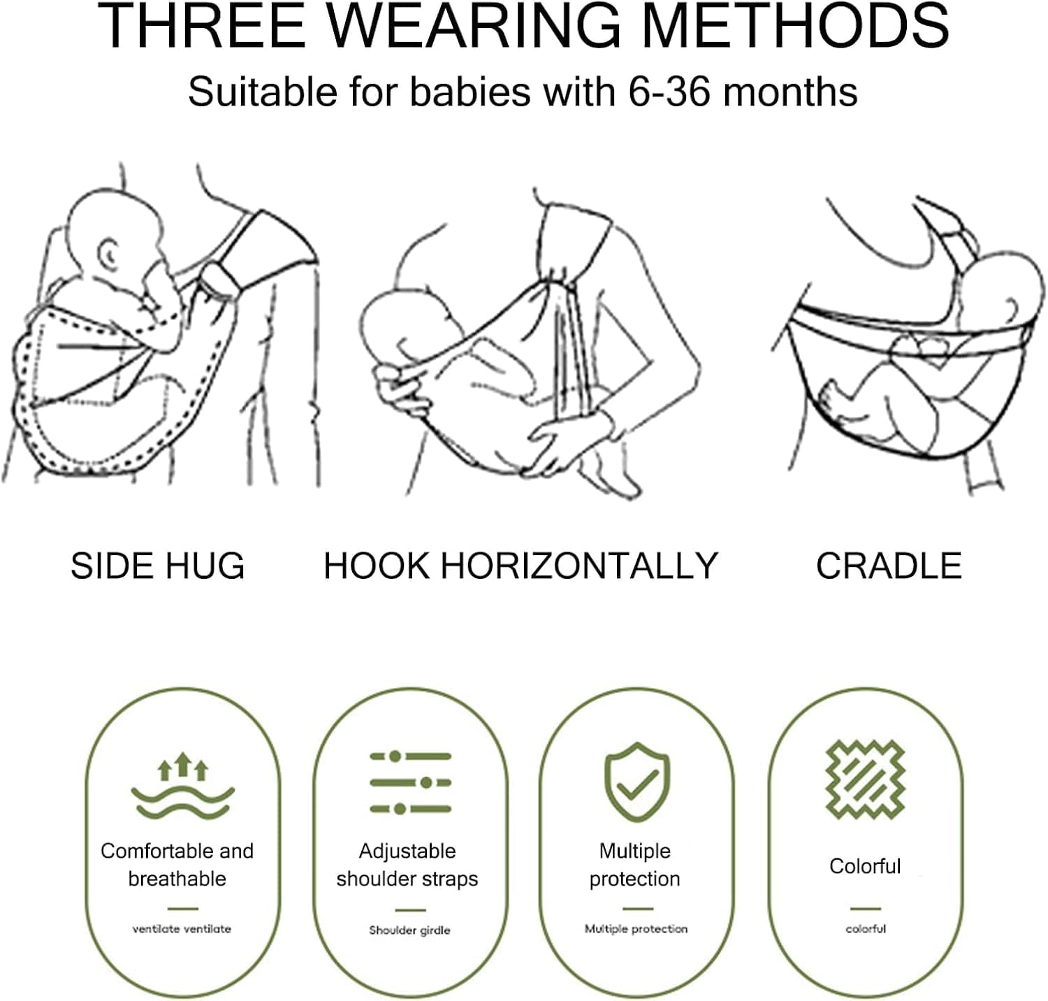 Baby Sling Carrier, Toddler Carrier Slings,Comfortable Baby Wrap Carriers Ergonomic-Designed with Thick Shoulder Straps (Adjustable) for Newborn Infant Toddler 3-36 Months, Breathable and Comfortable image number 6