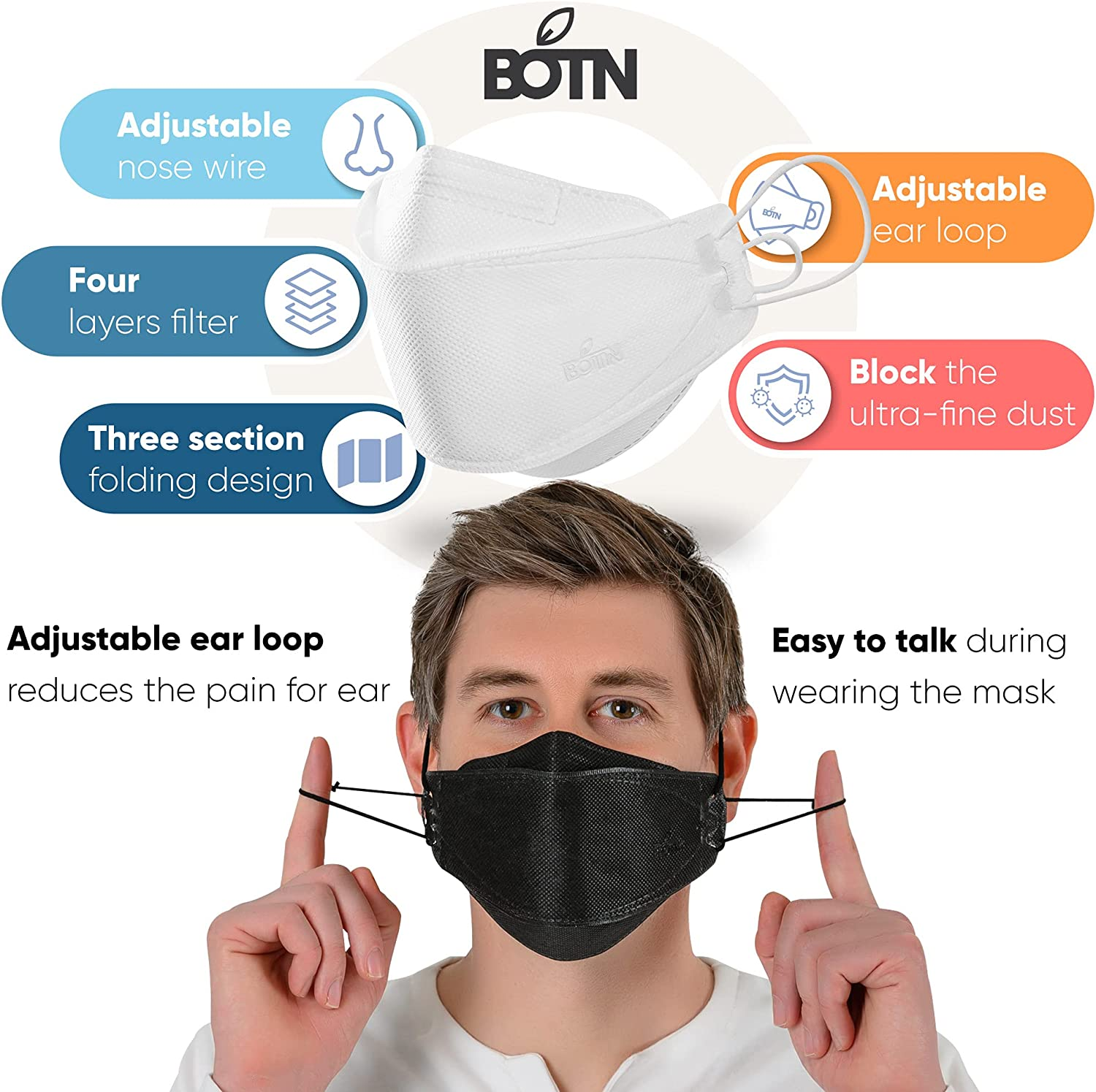 BOTN Child Fit 10Pcs KF94 Protective and Safety Face Mask, 4-Layer Filter and 3D Design, Adjustable Strap and Made in Korea (White, Small)