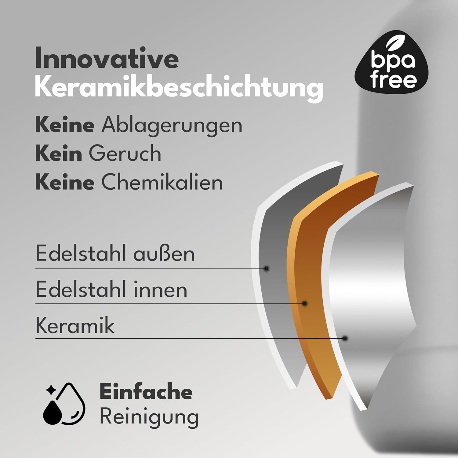 LEBENLANG Thermos Flask 1.5 L Ceramic Coating - Includes Tea Strainer I 24 Hours Hot I Coffee Pot Coffee & Teapot with Strainer Insert I Thermal Flask Tea Thermal Jug Thermos Flasks 1 5 Litres