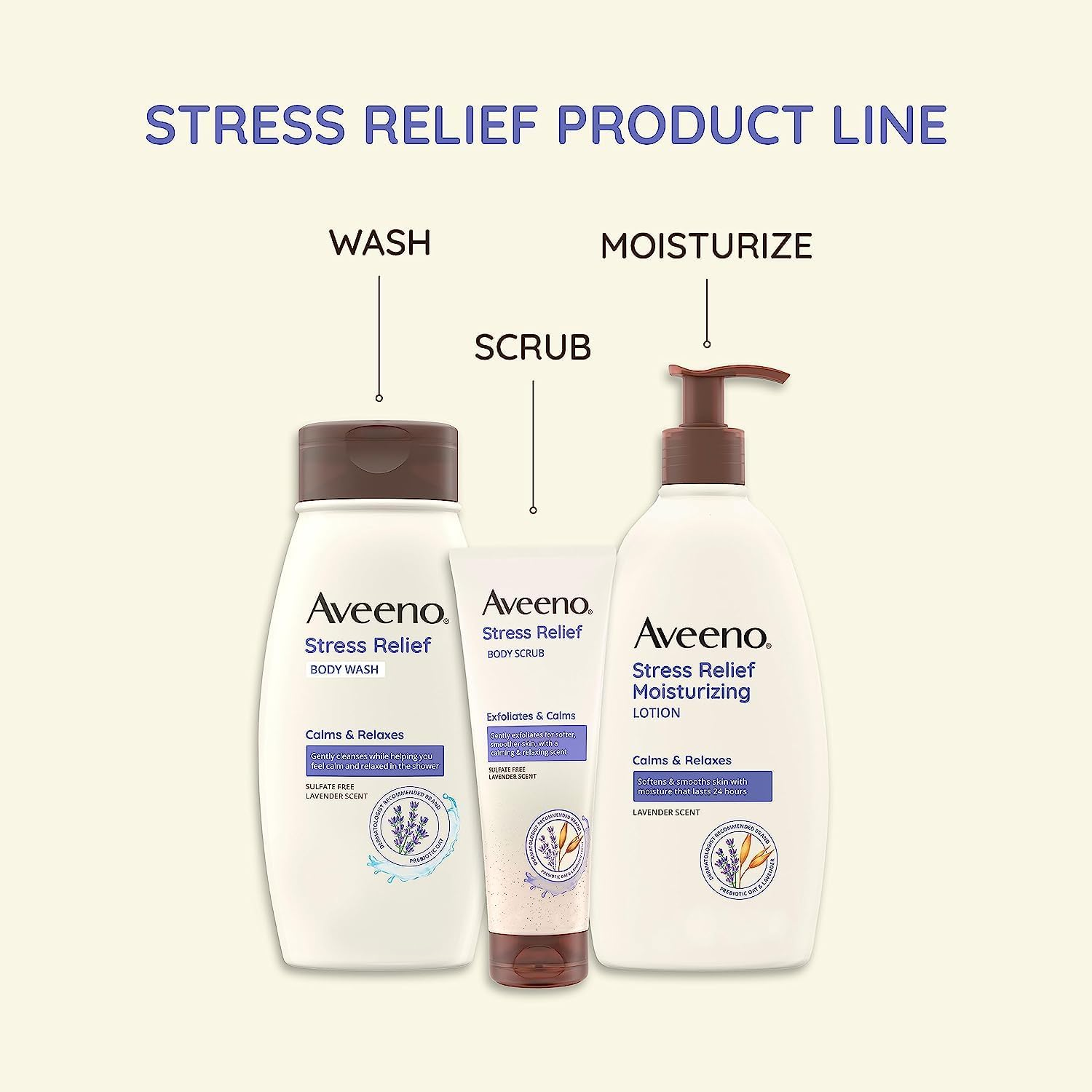 Aveeno Stress Relief Body Wash with Nourishing Oat & Lavender Scent for Sensitive Skin, Gently Cleanses & Helps You Feel Calm & Relaxed in the Shower, Soap-Free, 33 Fl. Oz image number 2