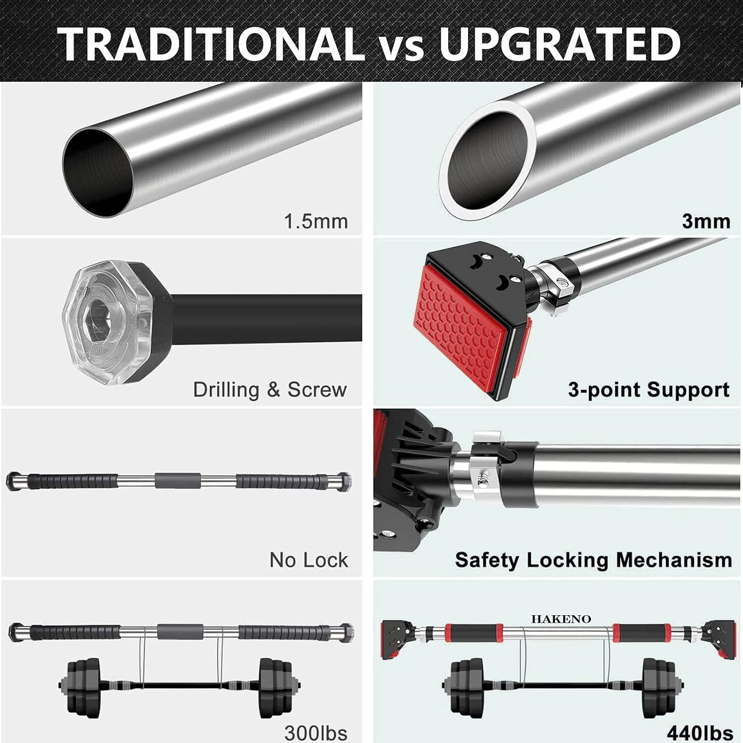 Pull up Bar No Screw Installation Doorway Chin up Bar Adjustable Width Locking Mechanism Fitness Workout Bar Home Gym Equipment image number 6