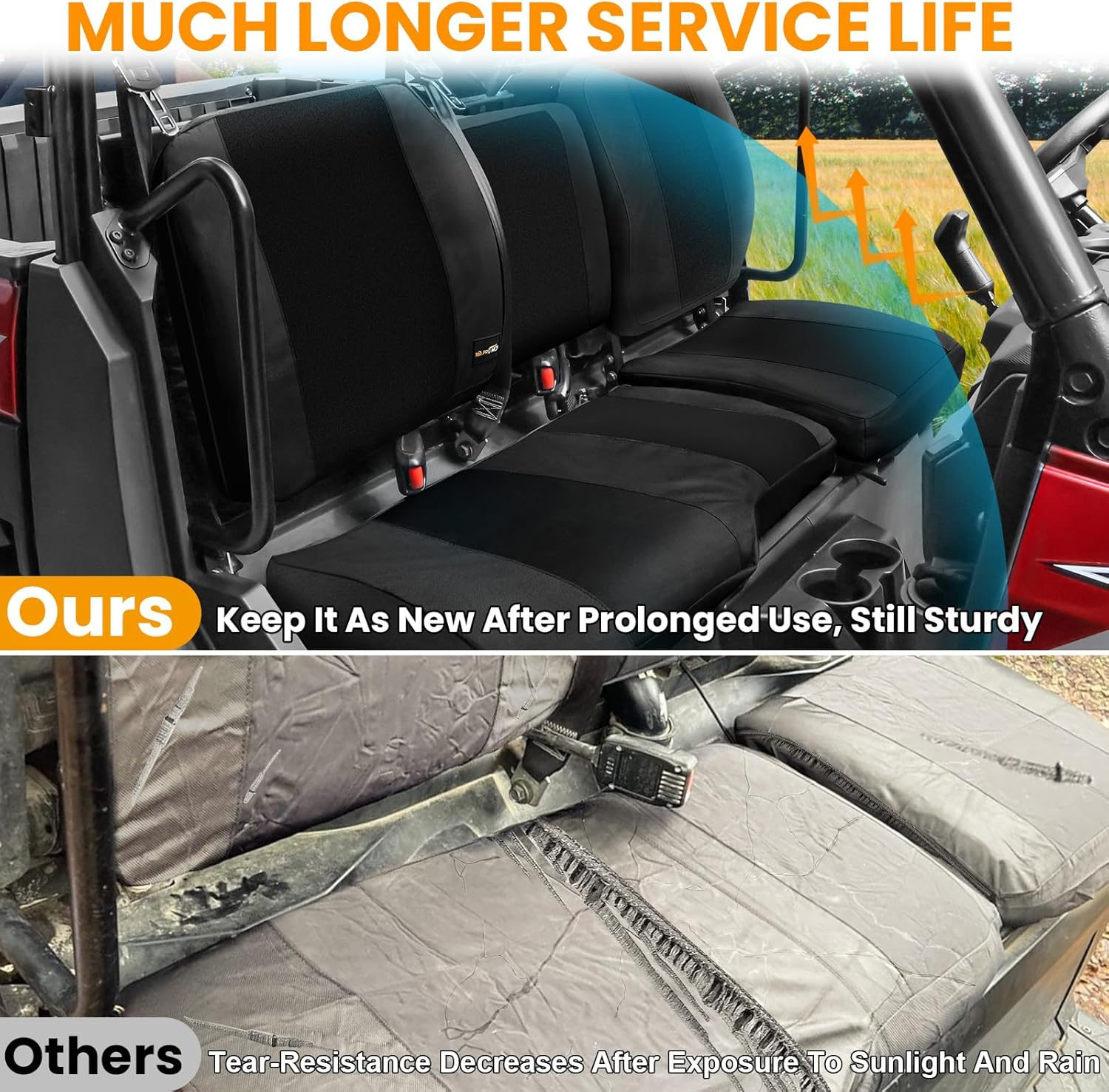 MDPROMCP Ranger XP 1000 Seat Cover, Split Back Ranger Seat Covers Compatible with 2018 2019 2020 2021 2022 2023 2024 2025 Polaris Ranger XP 1000, 2020 2021 2022 Ranger 1000 Black image number 4