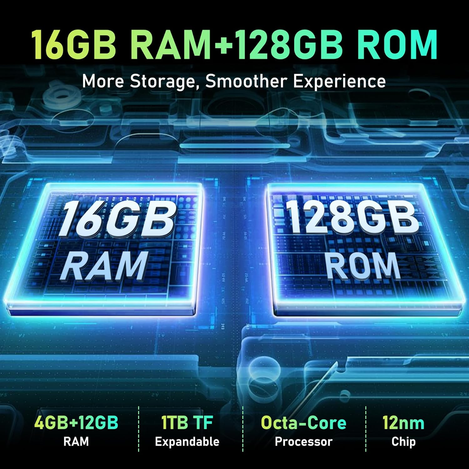 OUKITEL C59 Android 15 Smartphone without Contract, 10000 Mah Mobile Phone Cheap, 16GB + 128GB Mobile Phone without Contract, 6.88 Inch HD+ Simlock-Free Mobile Phones, 120LM Torch, 13MP + 5MP, Dual 4G image number 1