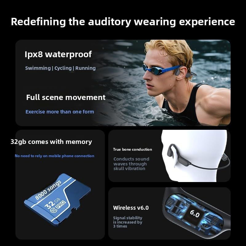 [2025 Flagship] Chryzatech-X7Max Bone Conduction Headphones | Open-Ear Safety | IPX8 Waterproof | 32G Local Storage| Long Battery Life&mdash;&mdash;Open-Ear Design, the New Benchmark for Safe Sports image number 1