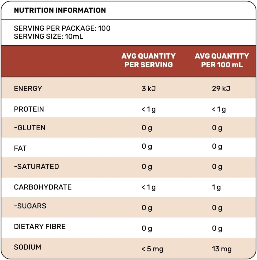 Zerup Zero Sugar Hazelnut Flavoured Syrup 2 X 1L Bottles, Sugar Free Syrup, Hazelnut Flavour Drink Mix, Low Calorie Flavourings for Milk Shakes, Cocktails, Teas, Gluten Free, Keto Friendly, Halal