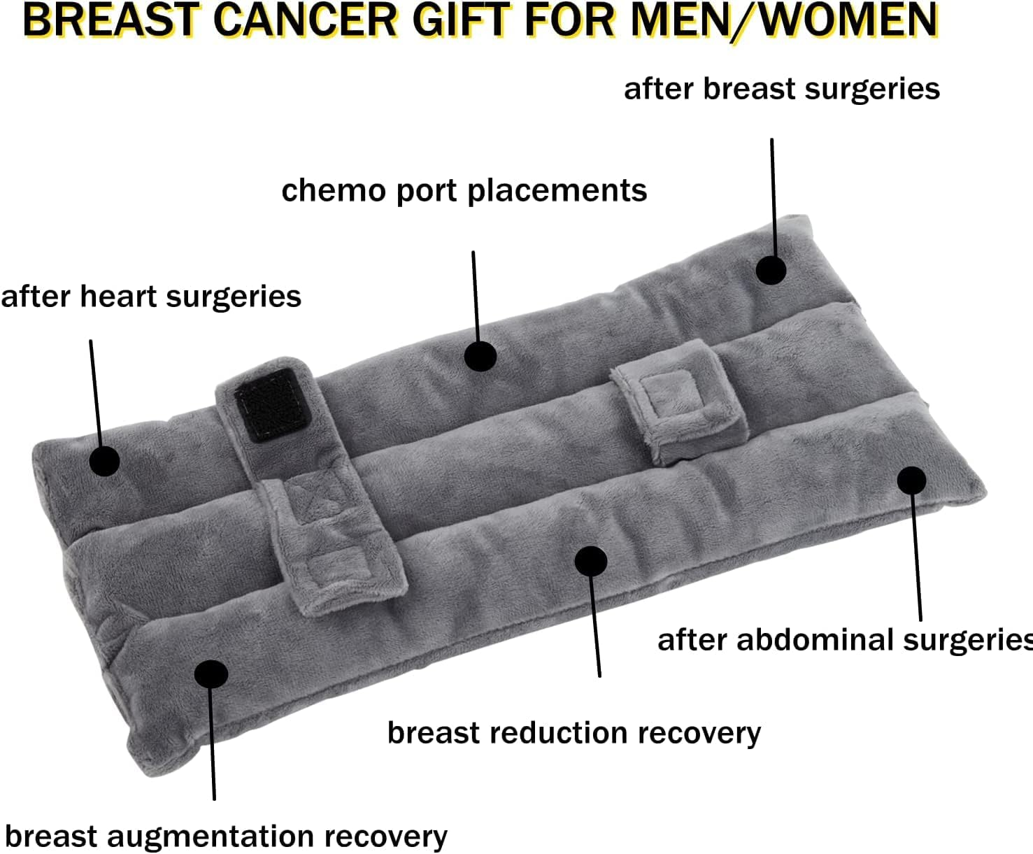 Seat Belt Pillow for Mastectomy Post-Surgery, Heart Surgery Recovery Support Cushion for Chest Chemo Port Pacemaker Bypass Hysterectomy Recovery Pillow image number 5