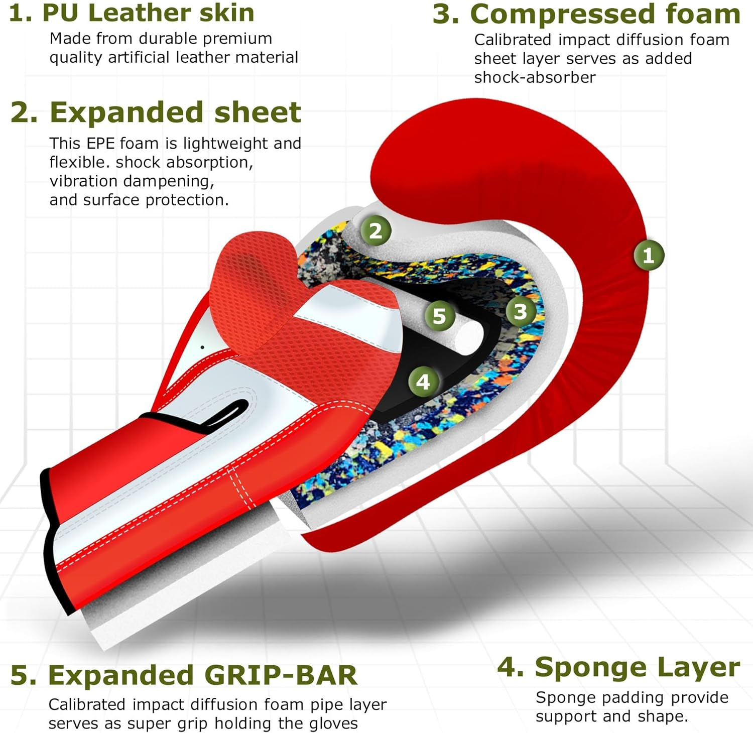 Farabi Sports Boxing Gloves for Kids 6-Oz Youth MMA Muay Thai Training Gloves - Best for Punching Bag, Focus Pads Practice image number 1