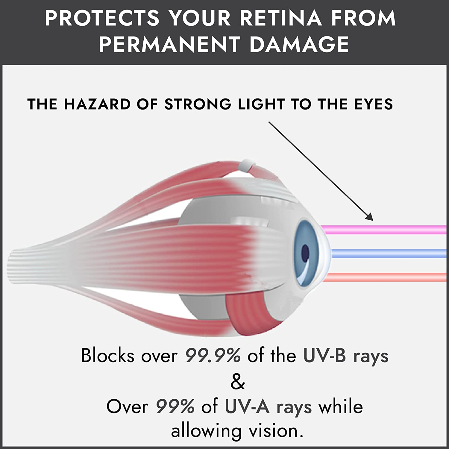 Super Sunnies Slim Flex UV Eye Protection, FDA Compliant Individual Tanning Goggles Eyeshields (Black) image number 3