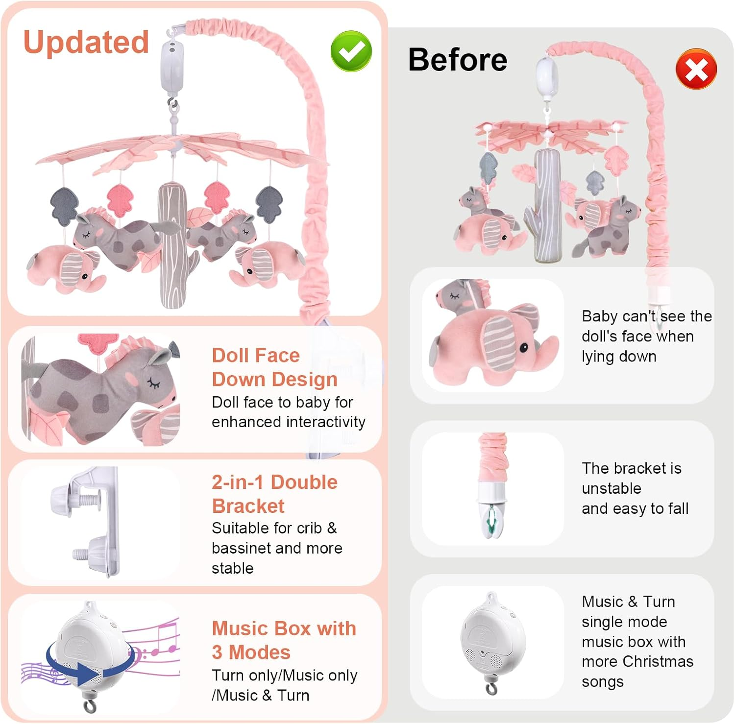 Upgraded Blublu Park Musical Mobile for Crib, Baby Crib Mobile with Hanging Rotating Toys Woodland Nursery Decor for Newborn Baby Boys Girls, Digital Music Box with 3 Modes, 12 Lullabies (Pink)