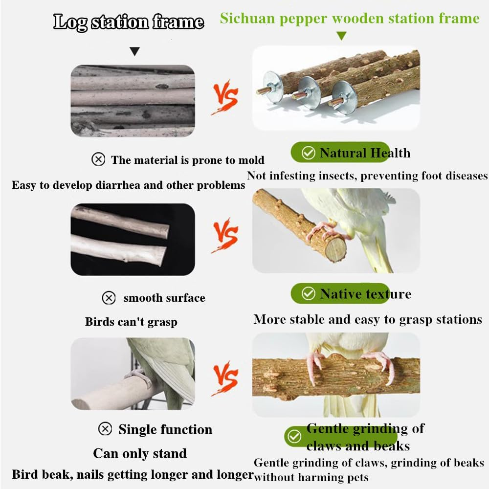 Natural Wood Bird Perch Stand &ndash; Chewing & Climbing Branch for Parrots, Cockatiels, Lovebirds, Budgies, Conures | Cage Accessories with Paw Grinding Fork | Safe Bird Toys & Perches image number 1