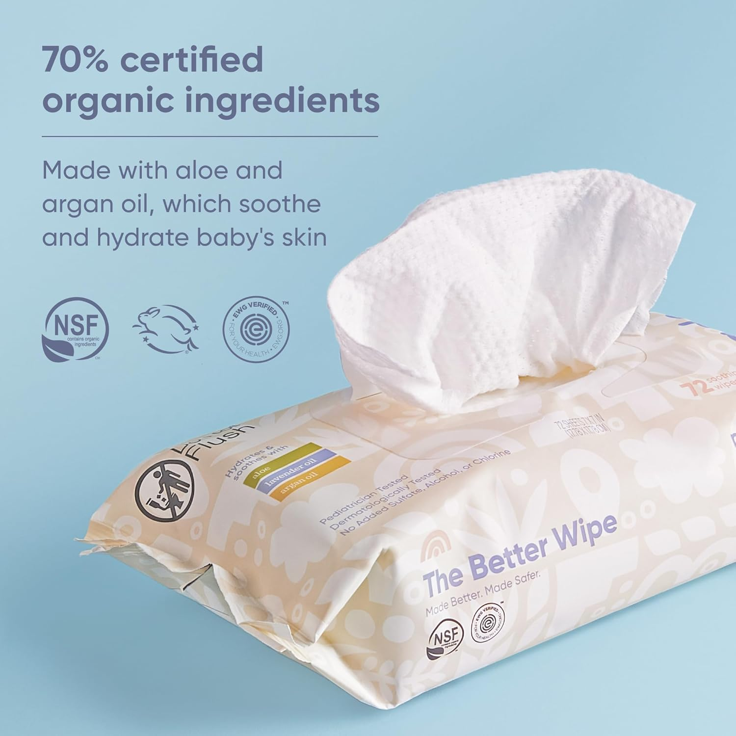 Organic Sensitive Baby Wipes, Hypoallergenic Soothing Sensitive Skin Wipes, Fragrance-Free, Chemical-Free, Alcohol-Free, Water Based Aloe and Argan Oil, Made in the USA, 72 Count (Pack of 6)