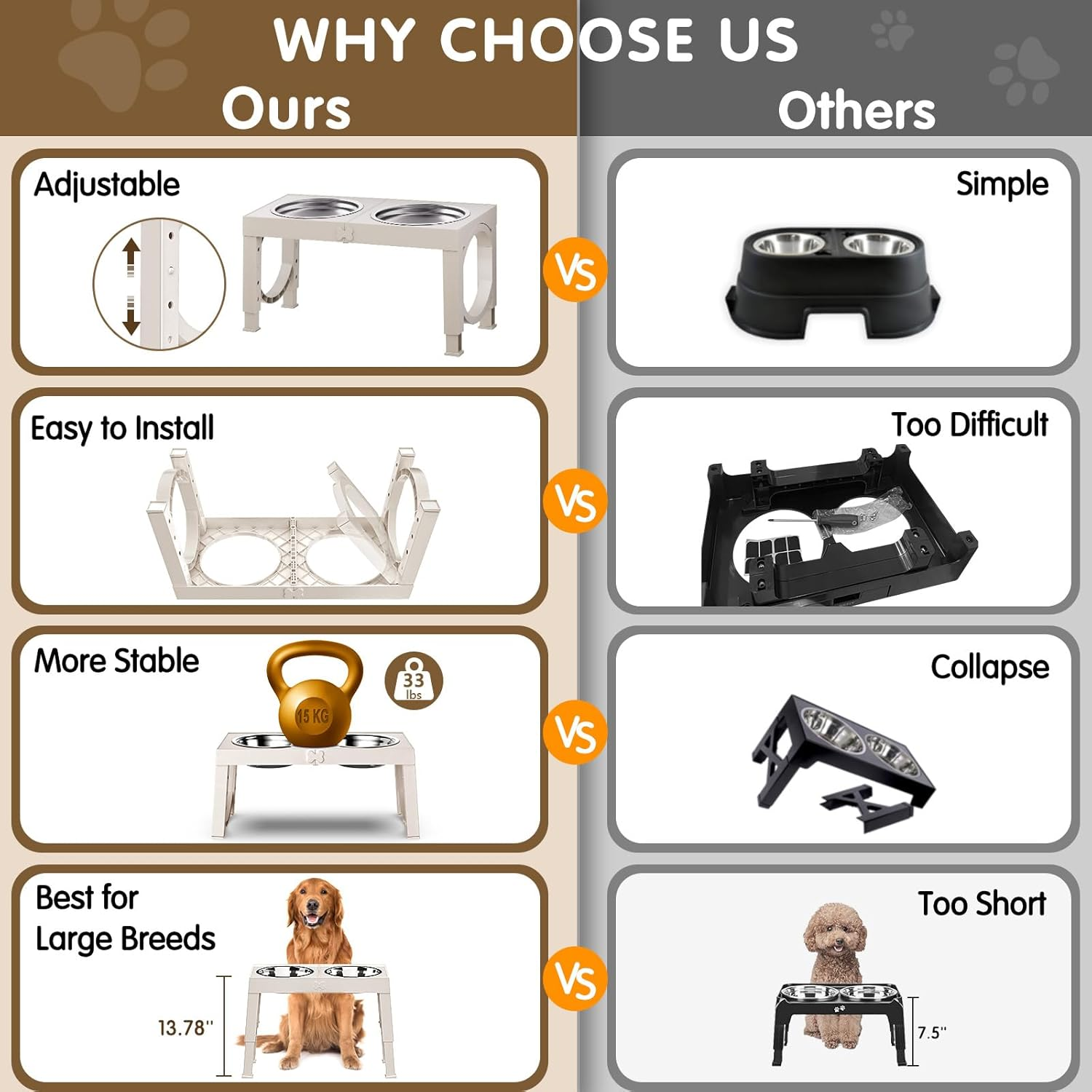 Elevated Dog Bowls for Medium Large Breed Dogs, 4 Height Adjustable Dog Raised Bowls Stand to 9.09", 10.63", 12.20", 13.78", 2 Thick Stainless Steel Dog Food Water Bowls, No Slip Dog Feeder, White - Grey image number 6