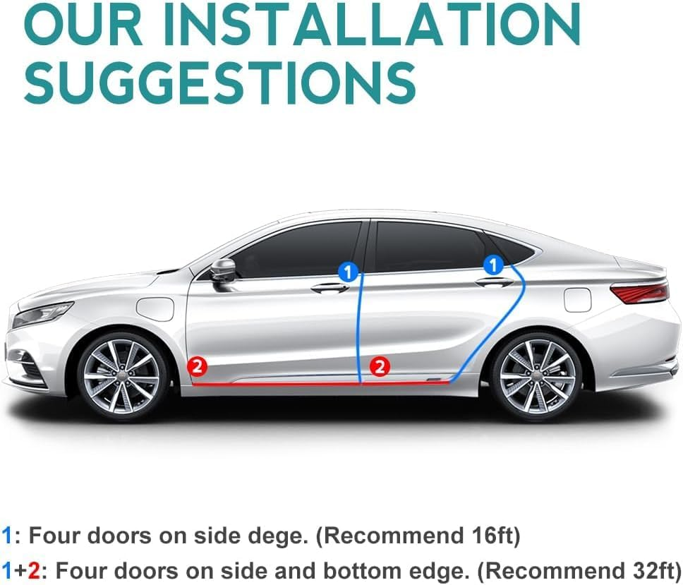 Youngly 10M Rubber Pinch Weld Seal Strip Car Caravan Door Edge Vehicle Protector Trim