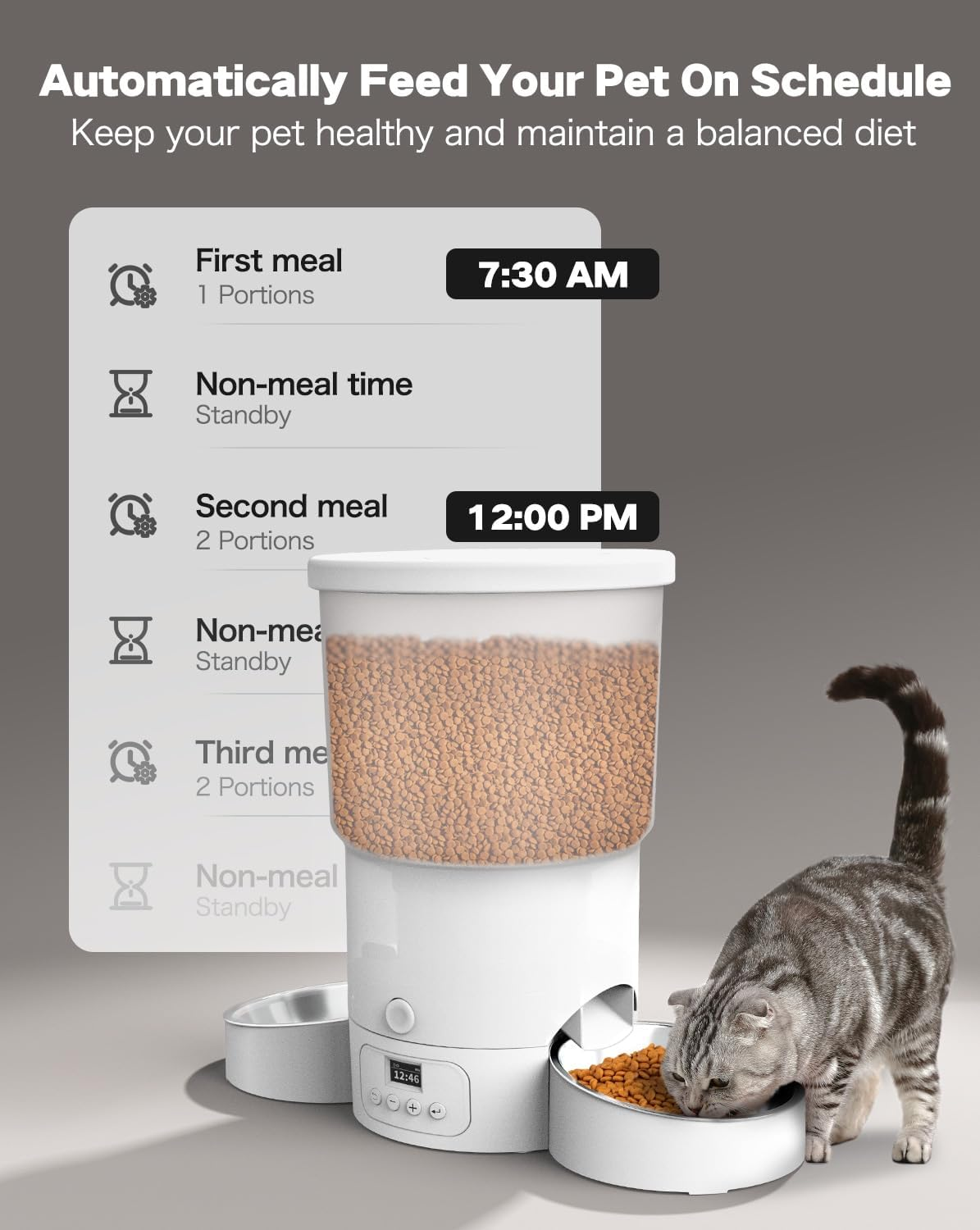 SURDY Automatic Cat Feeder for 2 Cats, 20 Cups/5L Automatic Cat Food Dispenser for Small Pets Auto Cat Feeder for Dry Food, Dual Power Supply and Timer Setting 12 Portions 6 Meals per Day