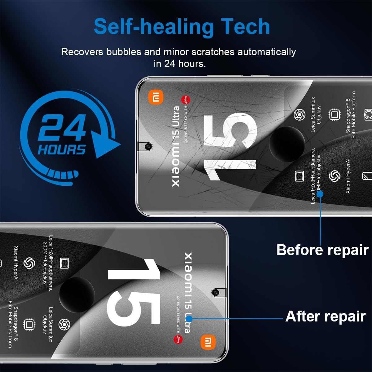 Vanrain Privacy Screen Protector for Xiaomi Mi 15 Ultra, Pack of 2 + 2 Hydrogel Privacy Screen Protector and Camera Protection, TPU Soft Film anti Spy Privacy Screen for Xiaomi 15 Ultra image number 4