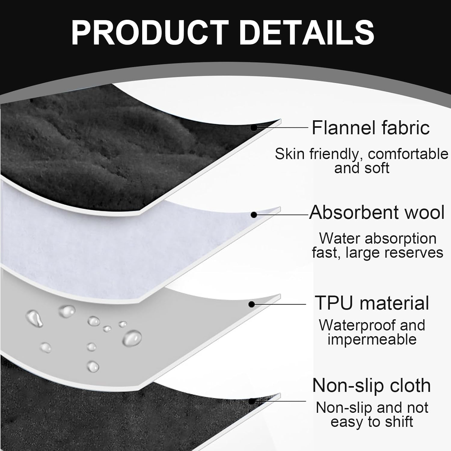 3 Pcs Potty Training Car Seat Protector, Suck Water Anti-Seepage Car Seat Liner